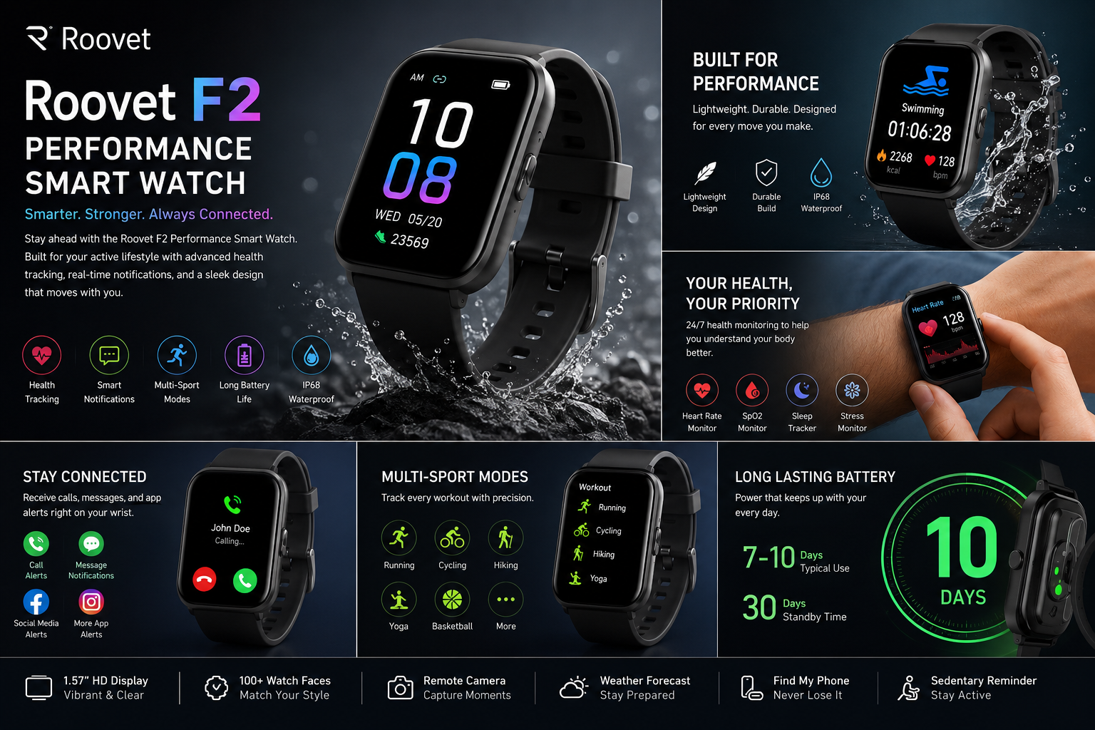 Roovet PulseBand F2 Pro Smart Fitness Watch thumbnail 1