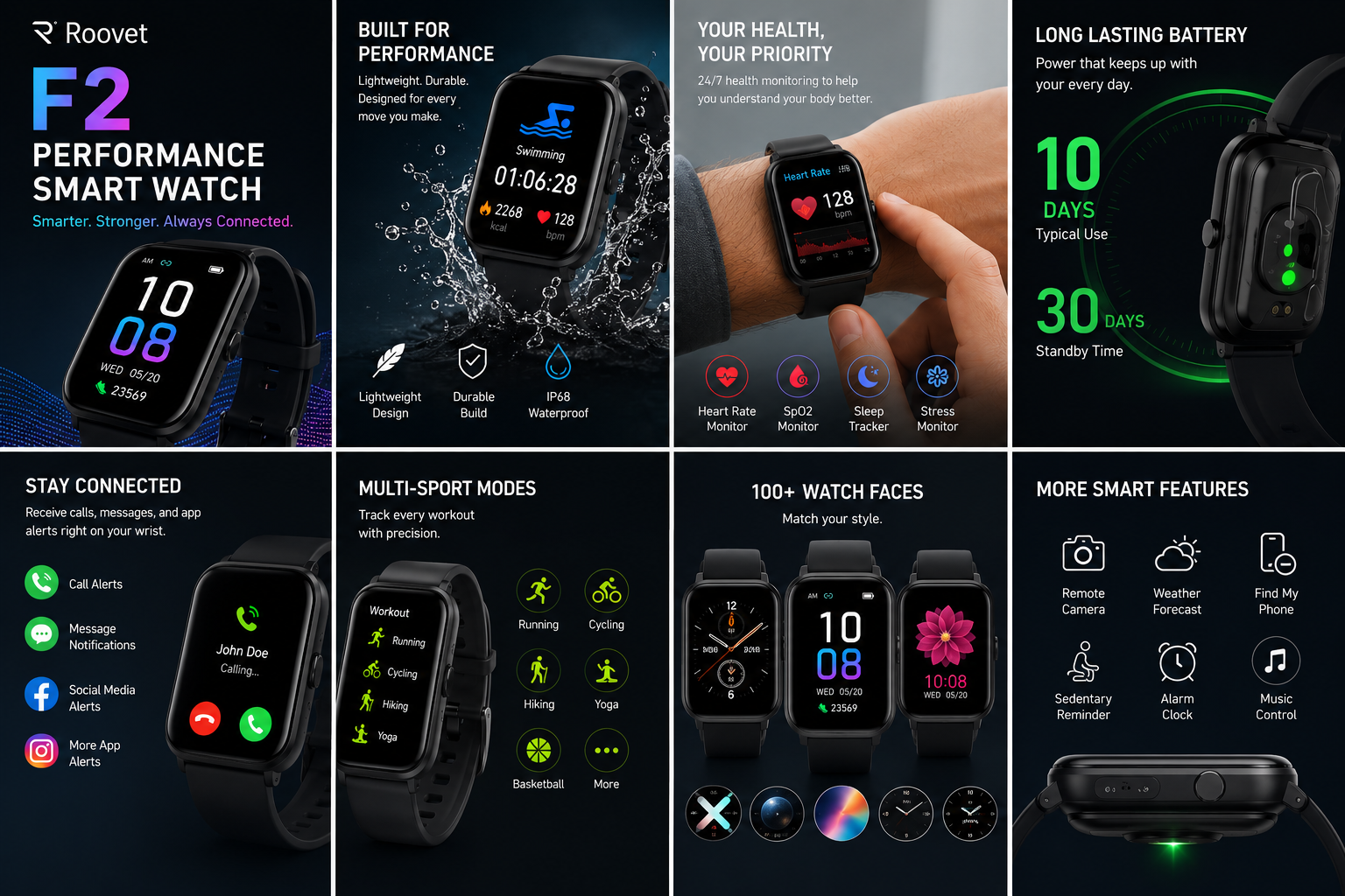 Roovet PulseBand F2 Pro Smart Fitness Watch thumbnail 2