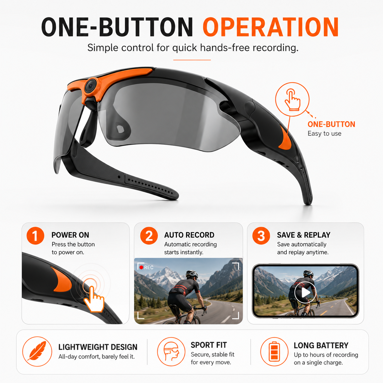 Roovet VisionPort Camera Smart Glasses thumbnail 1