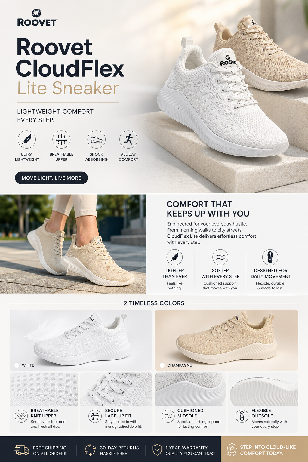 Roovet CloudFlex Lite Sneaker thumbnail 11